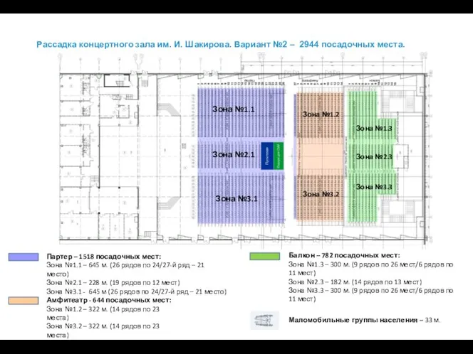 Рассадка концертного зала им. И. Шакирова. Вариант №2 – 2944 посадочных места.