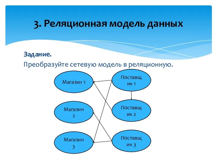 Задание. Преобразуйте сетевую модель в реляционную. 3. Реляционная модель данных