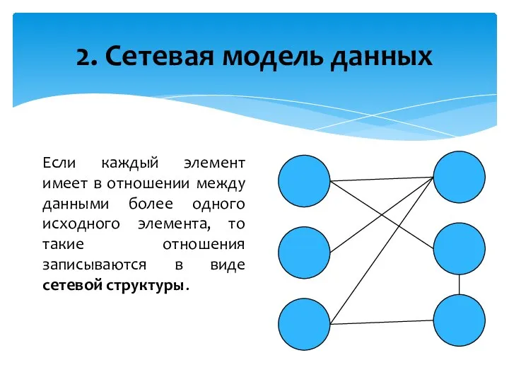 2. Сетевая модель данных Если каждый элемент имеет в отношении между данными