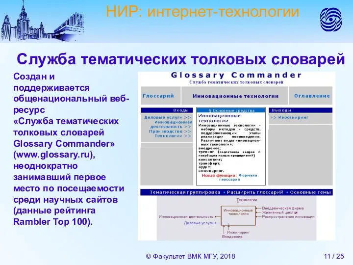 Служба тематических толковых словарей Создан и поддерживается общенациональный веб-ресурс «Служба тематических толковых