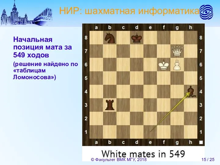 НИР: шахматная информатика Начальная позиция мата за 549 ходов (решение найдено по