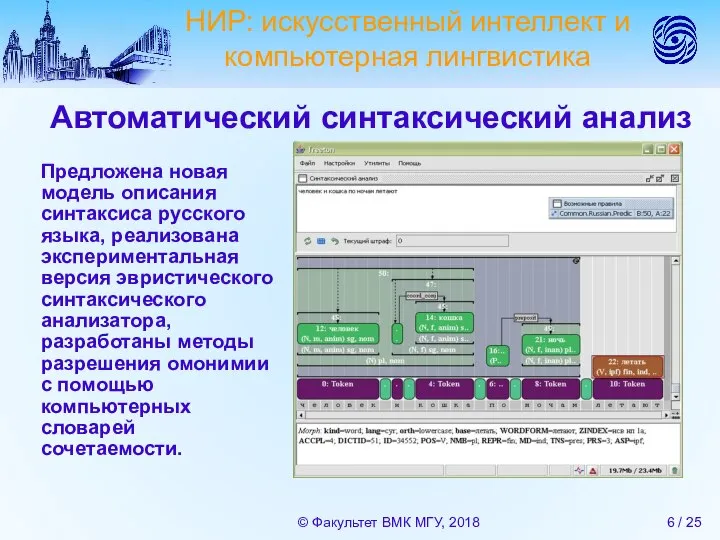 Автоматический синтаксический анализ Предложена новая модель описания синтаксиса русского языка, реализована экспериментальная