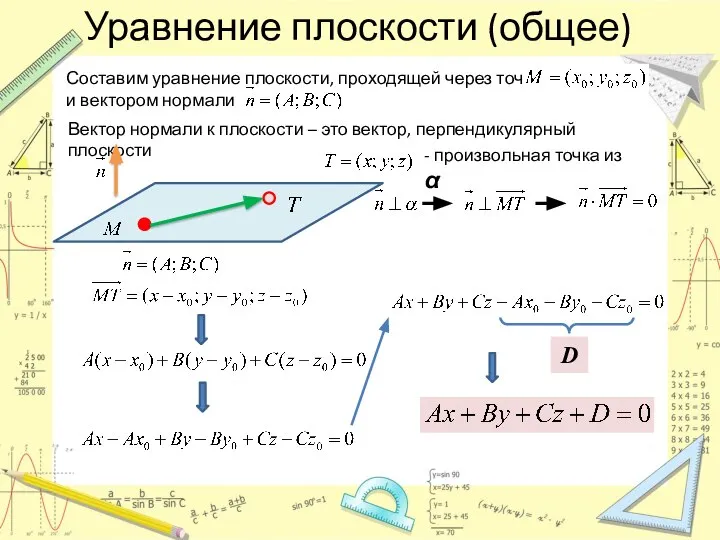 Составим уравнение плоскости, проходящей через точку и вектором нормали Уравнение плоскости (общее)