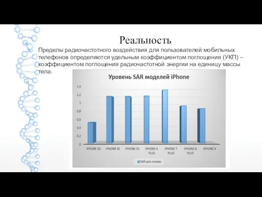 Реальность Пределы радиочастотного воздействия для пользователей мобильных телефонов определяются удельным коэффициентом поглощения