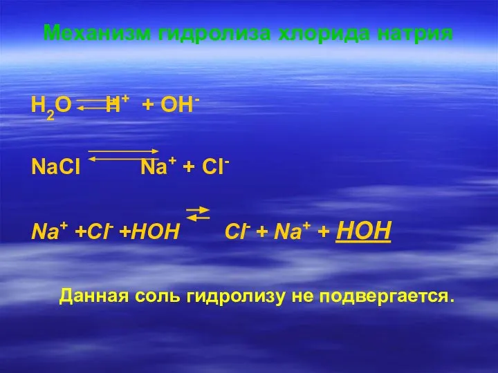 Механизм гидролиза хлорида натрия H2O H+ + OH- NaСl Na+ + Cl-