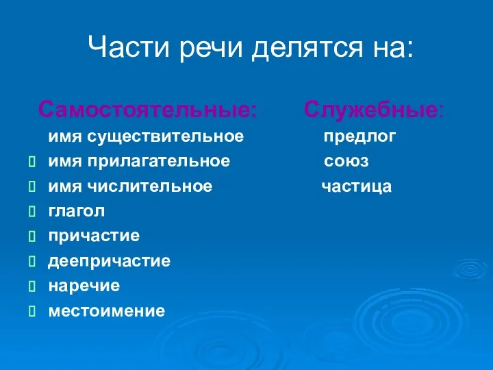 Части речи делятся на: Самостоятельные: Служебные: имя существительное предлог имя прилагательное союз