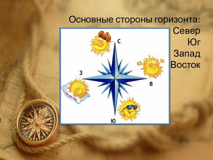 Основные стороны горизонта: Север Юг Запад Восток