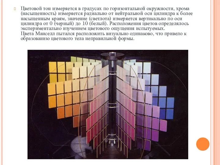 Цветовой тон измеряется в градусах по горизонтальной окружности, хрома (насыщенность) измеряется радиально