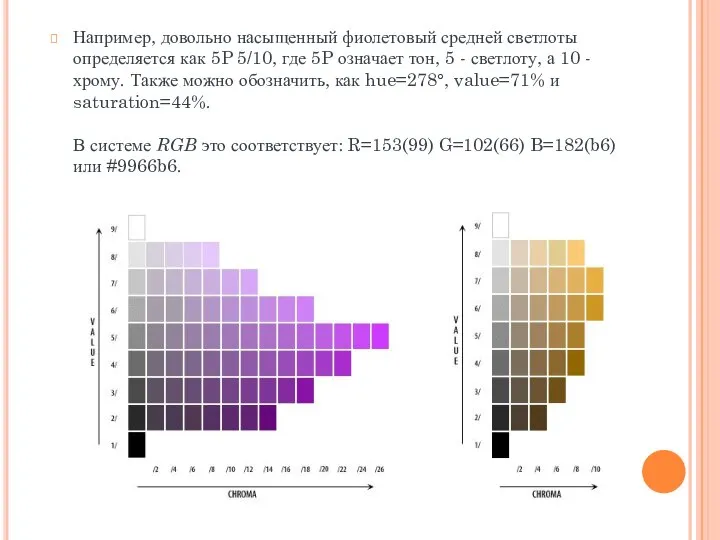 Например, довольно насыщенный фиолетовый средней светлоты определяется как 5P 5/10, где 5P