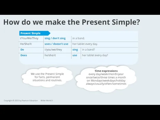 How do we make the Present Simple? Copyright © 2020 by Pearson