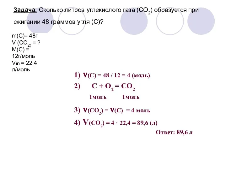 Задача. Сколько литров углекислого газа (СО2) образуется при сжигании 48 граммов угля
