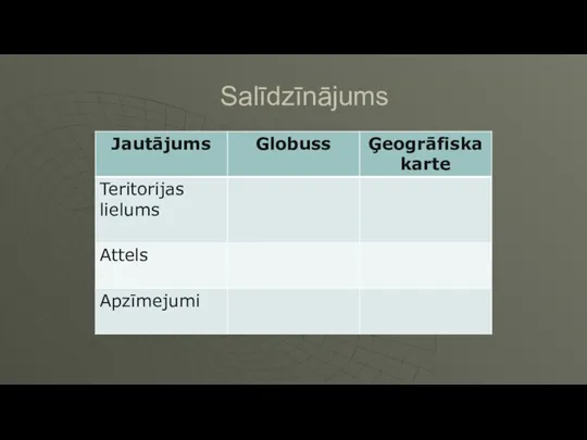 Salīdzīnājums