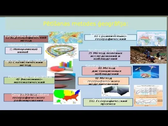 Pētīšanas metodes ģeogrāfija: Kartogrāfiskā metode Vēsturiskā metode Aptaujas un datu vākšana Ekonomiskas