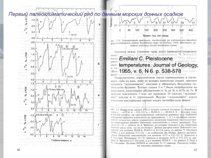 Emiliani C. Pleistocene temperatures. Journal of Geology, 1955, v. 6, N 6.
