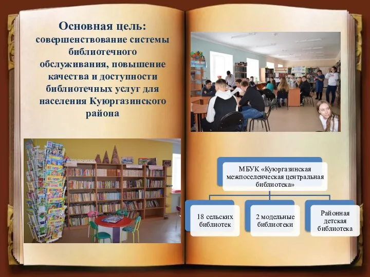 Основная цель: совершенствование системы библиотечного обслуживания, повышение качества и доступности библиотечных услуг для населения Куюргазинского района