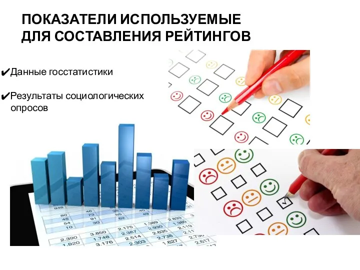 ПОКАЗАТЕЛИ ИСПОЛЬЗУЕМЫЕ ДЛЯ СОСТАВЛЕНИЯ РЕЙТИНГОВ Данные госстатистики Результаты социологических опросов