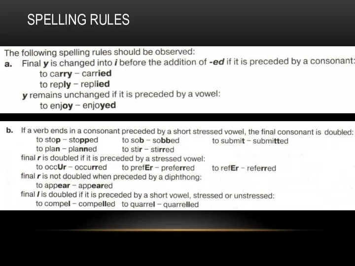 SPELLING RULES