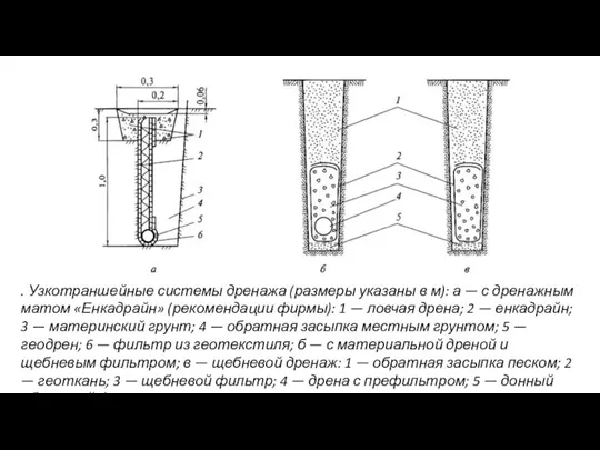 . Узкотраншейные системы дренажа (размеры указаны в м): а — с дренажным