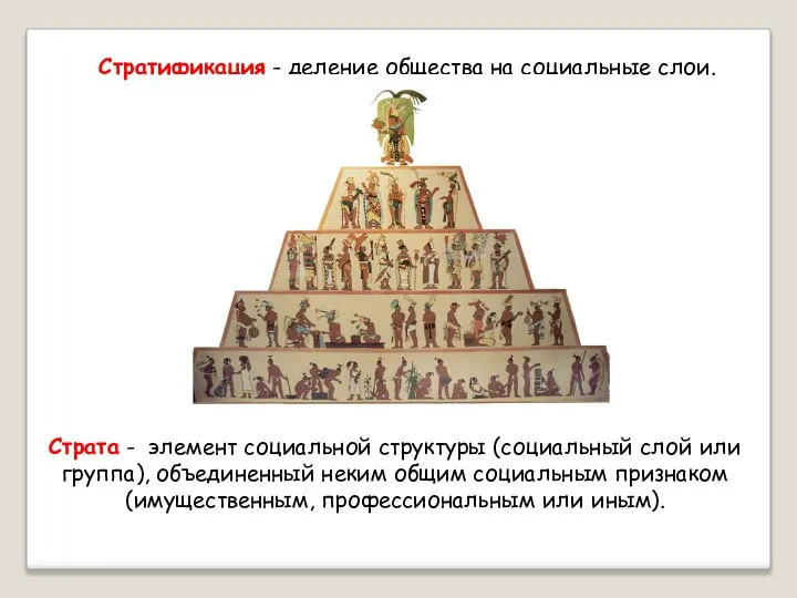 Страта - элемент социальной структуры (социальный слой или группа), объединенный неким общим