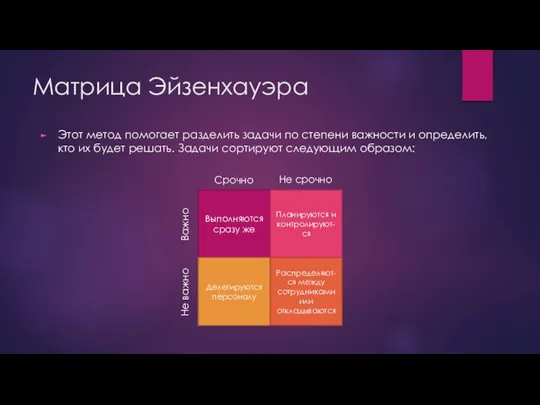 Матрица Эйзенхауэра Этот метод помогает разделить задачи по степени важности и определить,