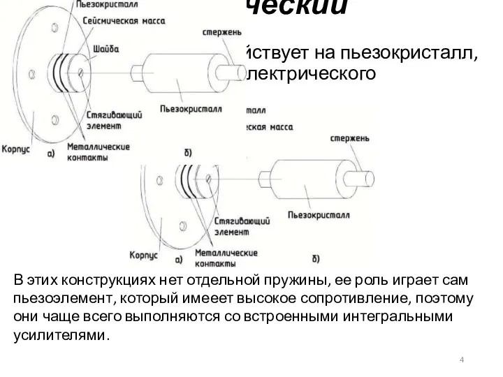 Пьезоэлектрический акселерометр - сейсмическая масса действует на пьезокристалл, вызывая изменения его электрического