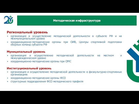 Региональный уровень организация и осуществление методической деятельности в субъекте РФ и на