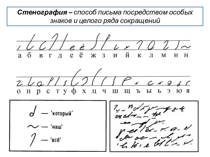 Стенография – способ письма посредством особых знаков и целого ряда сокращений