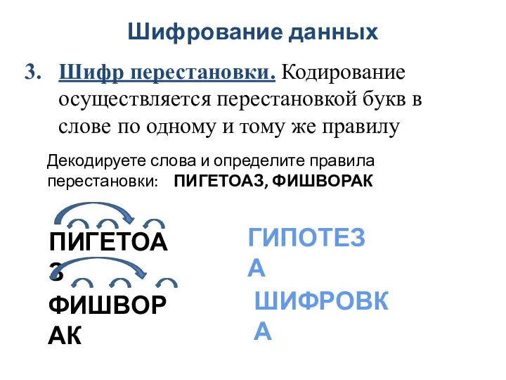 Шифр перестановки. Кодирование осуществляется перестановкой букв в слове по одному и тому