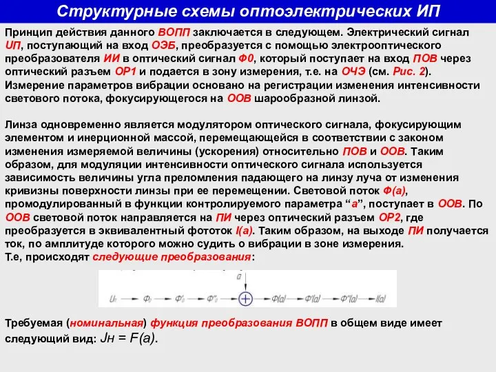 Структурные схемы оптоэлектрических ИП Принцип действия данного ВОПП заключается в следующем. Электрический