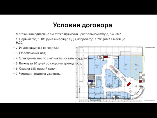 Условия договора Магазин находится на 1м этаже прямо на центральном входе, S