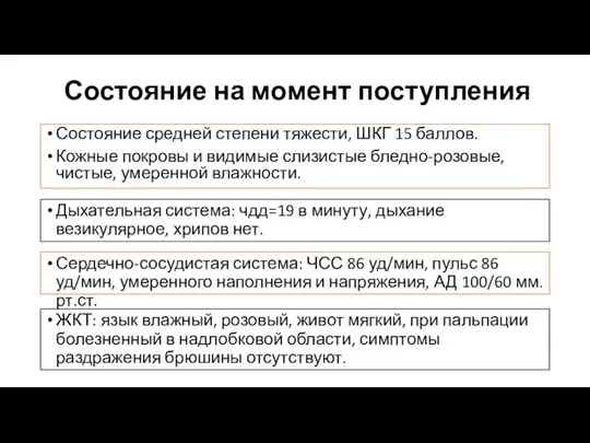 Состояние на момент поступления Состояние средней степени тяжести, ШКГ 15 баллов. Кожные