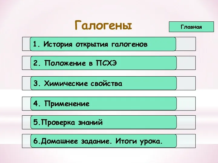 1. История открытия галогенов 2. Положение в ПСХЭ 3. Химические свойства 4.