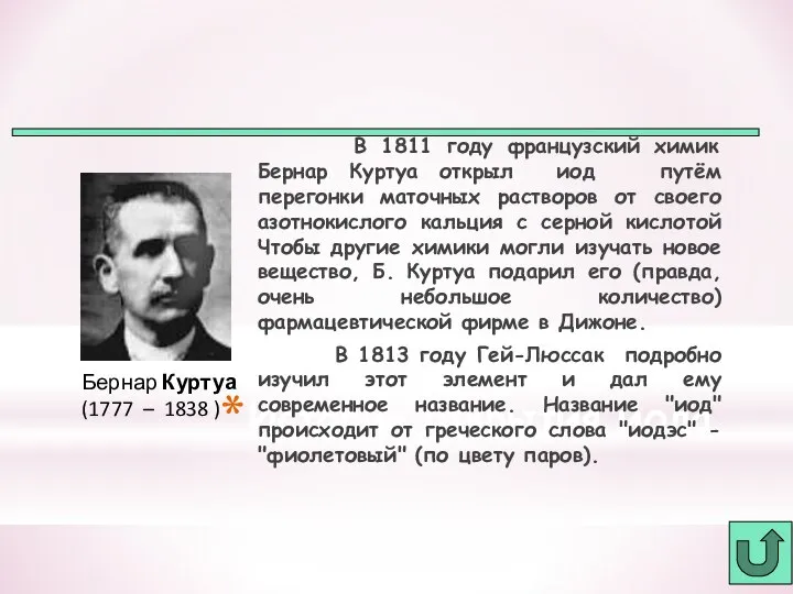 История открытия йода В 1811 году французский химик Бернар Куртуа открыл иод