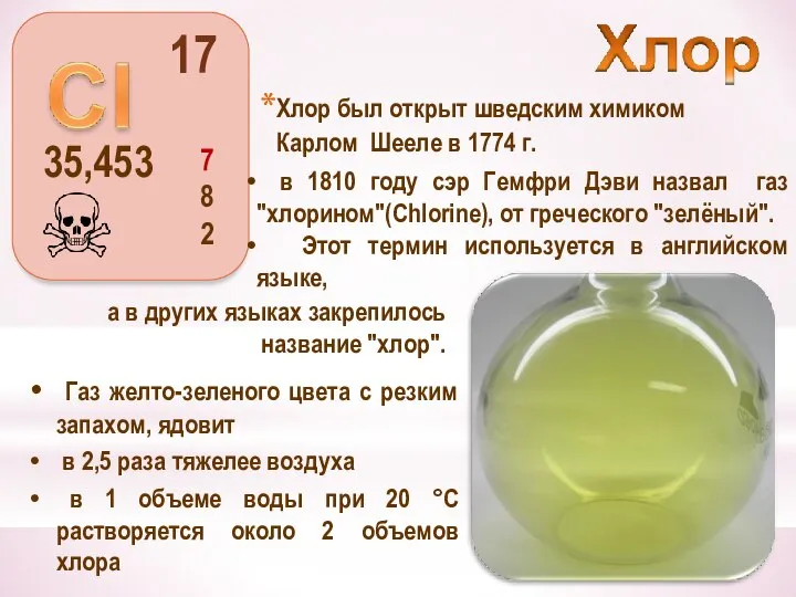 Хлор был открыт шведским химиком Карлом Шееле в 1774 г. Газ желто-зеленого