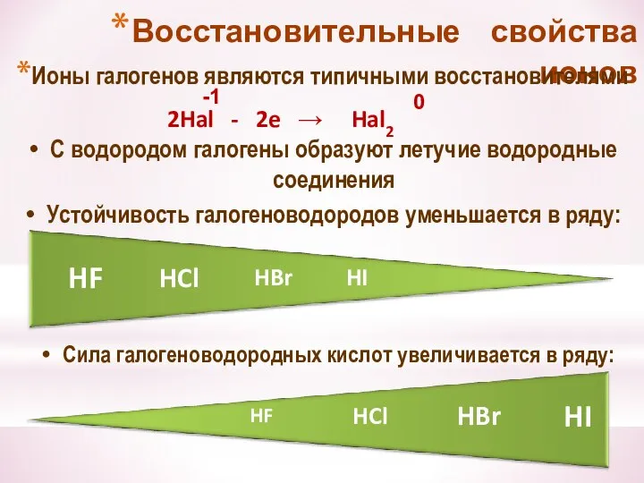 Восстановительные свойства ионов Ионы галогенов являются типичными восстановителями С водородом галогены образуют