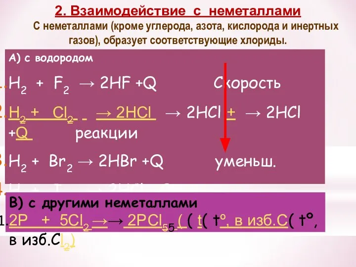 2. Взаимодействие с неметаллами C неметаллами (кроме углерода, азота, кислорода и инертных