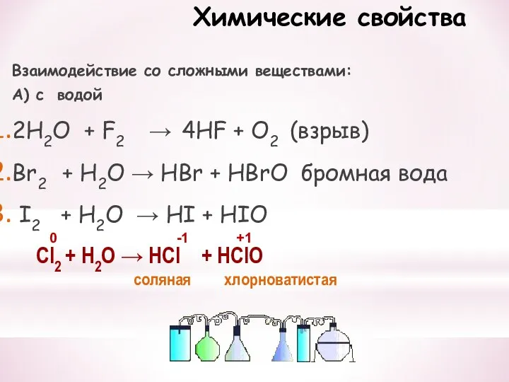 Химические свойства Взаимодействие со сложными веществами: А) с водой 2H2O + F2