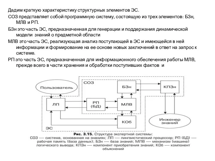 Дадим краткую характеристику структурных элементов ЭС. СОЗ представляет собой программную систему, состоящую