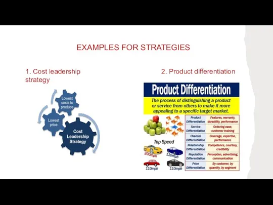 EXAMPLES FOR STRATEGIES 1. Cost leadership strategy 2. Product differentiation