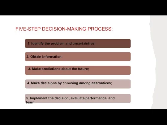 FIVE-STEP DECISION-MAKING PROCESS: 3. Make predictions about the future; 4. Make decisions