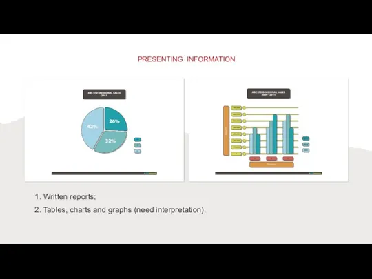 PRESENTING INFORMATION 1. Written reports; 2. Tables, charts and graphs (need interpretation).