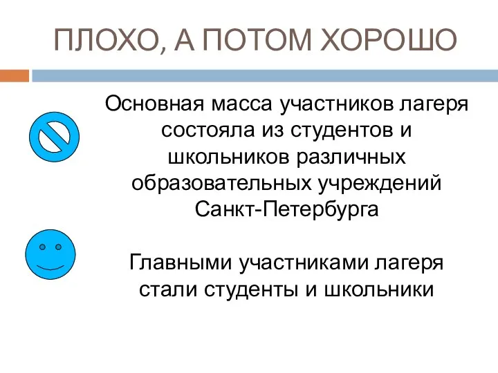 ПЛОХО, А ПОТОМ ХОРОШО Основная масса участников лагеря состояла из студентов и