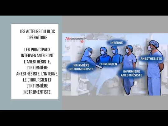 LES ACTEURS DU BLOC OPÉRATOIRE LES PRINCIPAUX INTERVENANTS SONT L'ANESTHÉSISTE, L'INFIRMIÈRE ANESTHÉSISTE,