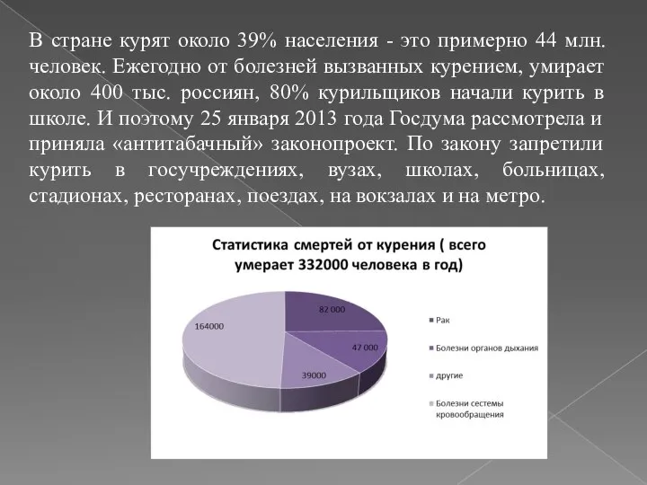 В стране курят около 39% населения - это примерно 44 млн. человек.