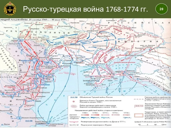 Русско-турецкая война 1768-1774 гг.