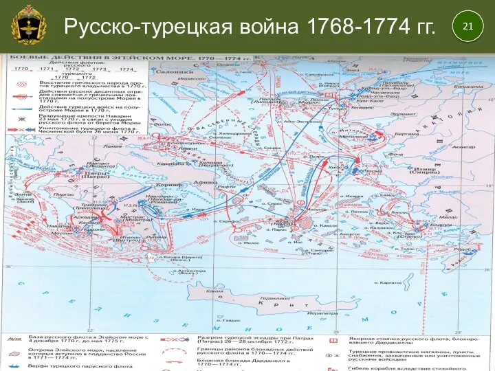 21 Русско-турецкая война 1768-1774 гг.