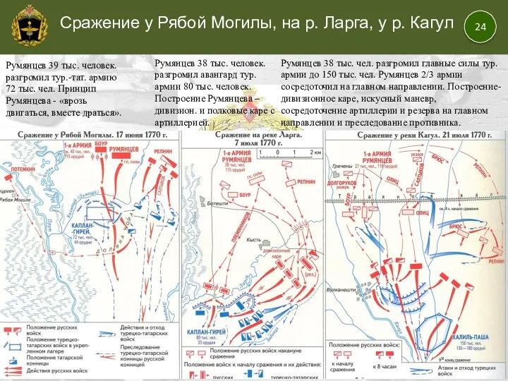 24 Сражение у Рябой Могилы, на р. Ларга, у р. Кагул Румянцев