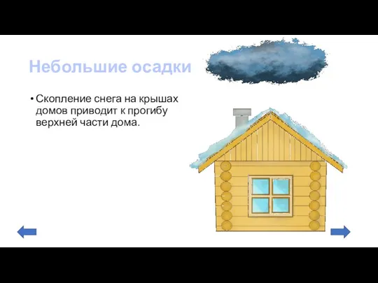 Небольшие осадки Скопление снега на крышах домов приводит к прогибу верхней части дома.