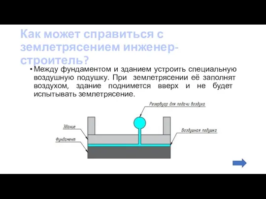 Как может справиться с землетрясением инженер-строитель? Между фундаментом и зданием устроить специальную