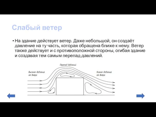 Слабый ветер На здание действует ветер. Даже небольшой, он создаёт давление на